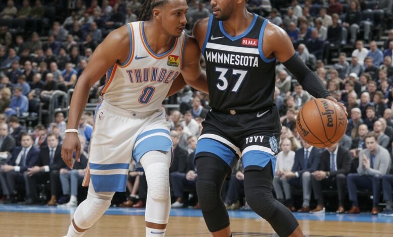 minnesota timberwolves vs oklahoma city thunder match player stats