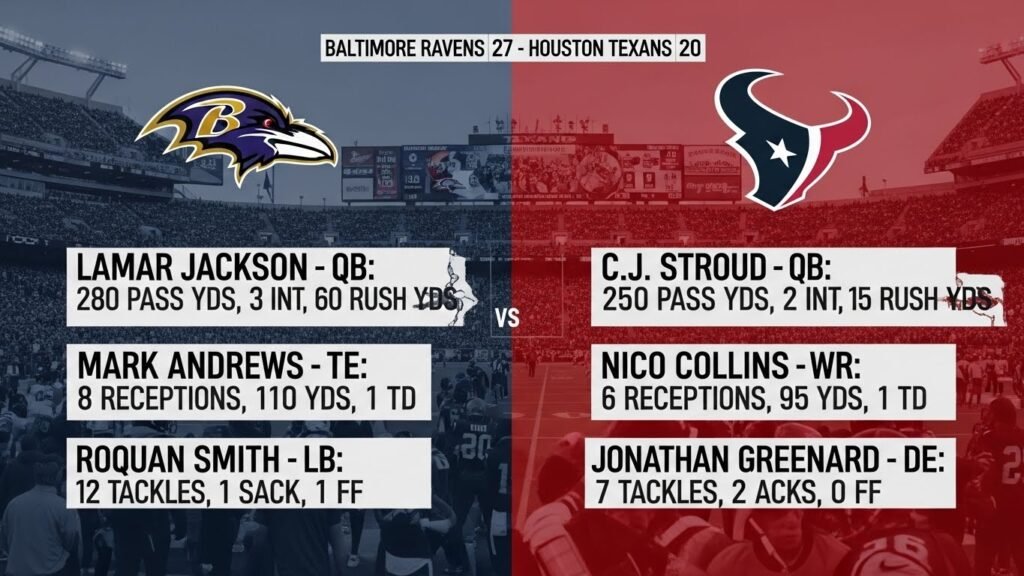 baltimore ravens vs texans match player stats