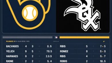 milwaukee brewers vs white sox match player stats