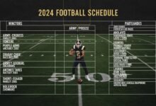 army football schedule
