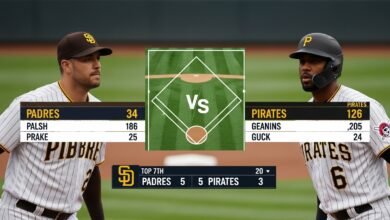 padres vs pittsburgh pirates match player stats