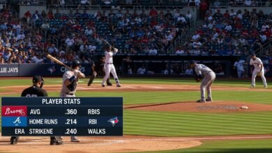 atlanta braves vs toronto blue jays match player stats