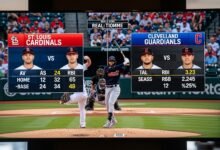 st. louis cardinals vs cleveland guardians match player stats