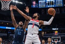 washington wizards vs memphis grizzlies match player stats
