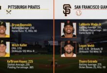 pittsburgh pirates vs san francisco giants match player stats