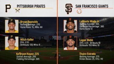 pittsburgh pirates vs san francisco giants match player stats