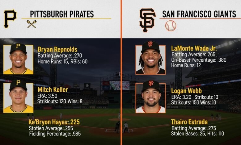pittsburgh pirates vs san francisco giants match player stats
