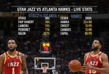 utah jazz vs atlanta hawks match player stats