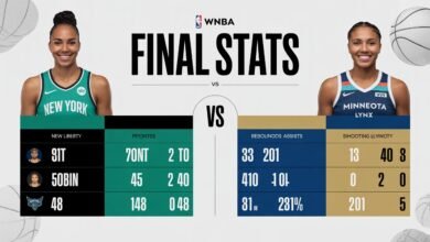 new york liberty vs minnesota lynx match player stats