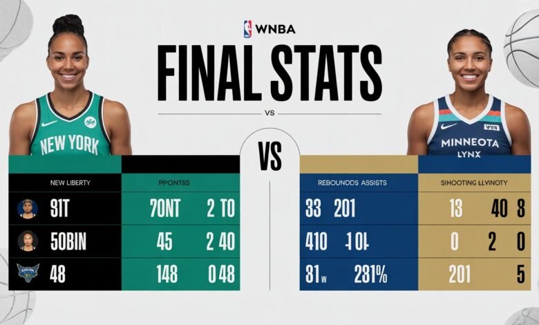 new york liberty vs minnesota lynx match player stats
