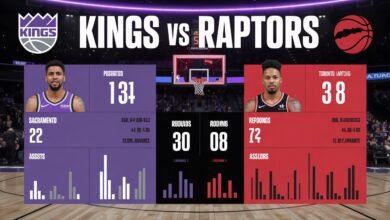 sacramento kings vs toronto raptors match player stats