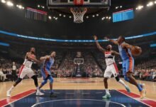 washington wizards vs okc thunder match player stats