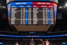 knicks vs cleveland cavaliers match player stats