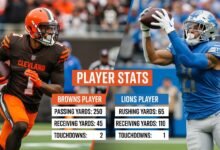 cleveland browns vs detroit lions match player stats