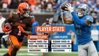 cleveland browns vs detroit lions match player stats