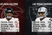atlanta falcons vs las vegas raiders match player stats