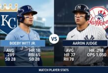 kansas city royals vs new york yankees match player stats