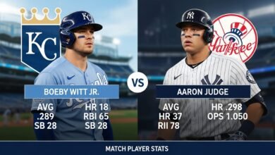 kansas city royals vs new york yankees match player stats