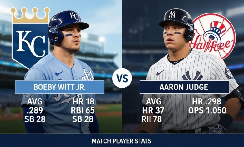 kansas city royals vs new york yankees match player stats