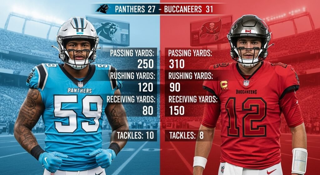 carolina panthers vs tampa bay buccaneers match player stats