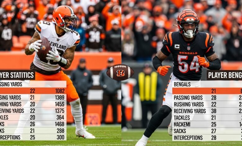 cleveland browns vs bengals match player stats