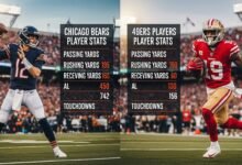 chicago bears vs 49ers match player stats