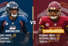 denver broncos vs washington commanders match player stats