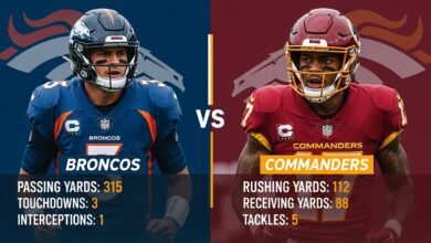 denver broncos vs washington commanders match player stats