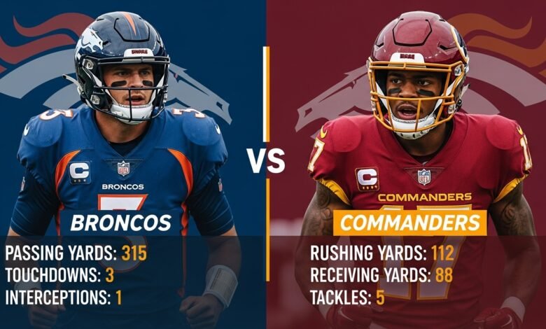 denver broncos vs washington commanders match player stats