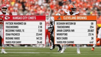 kansas city chiefs vs cleveland browns match player stats