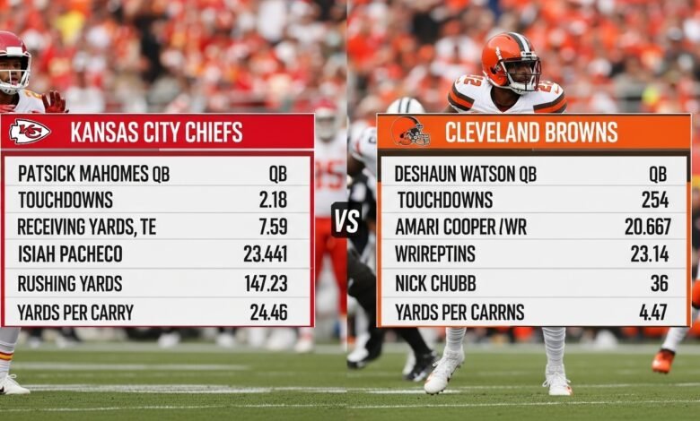 kansas city chiefs vs cleveland browns match player stats