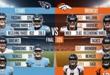 tennessee titans vs denver broncos match player stats