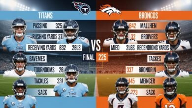 tennessee titans vs denver broncos match player stats