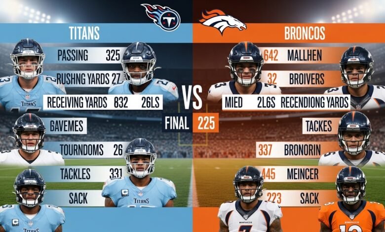 tennessee titans vs denver broncos match player stats