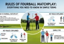 rules of fourball matchplay