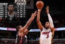 miami heat vs san antonio spurs match player stats