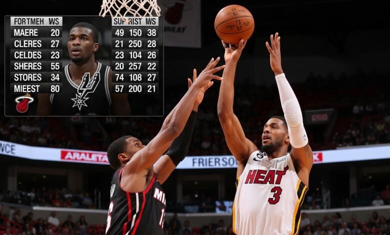 miami heat vs san antonio spurs match player stats