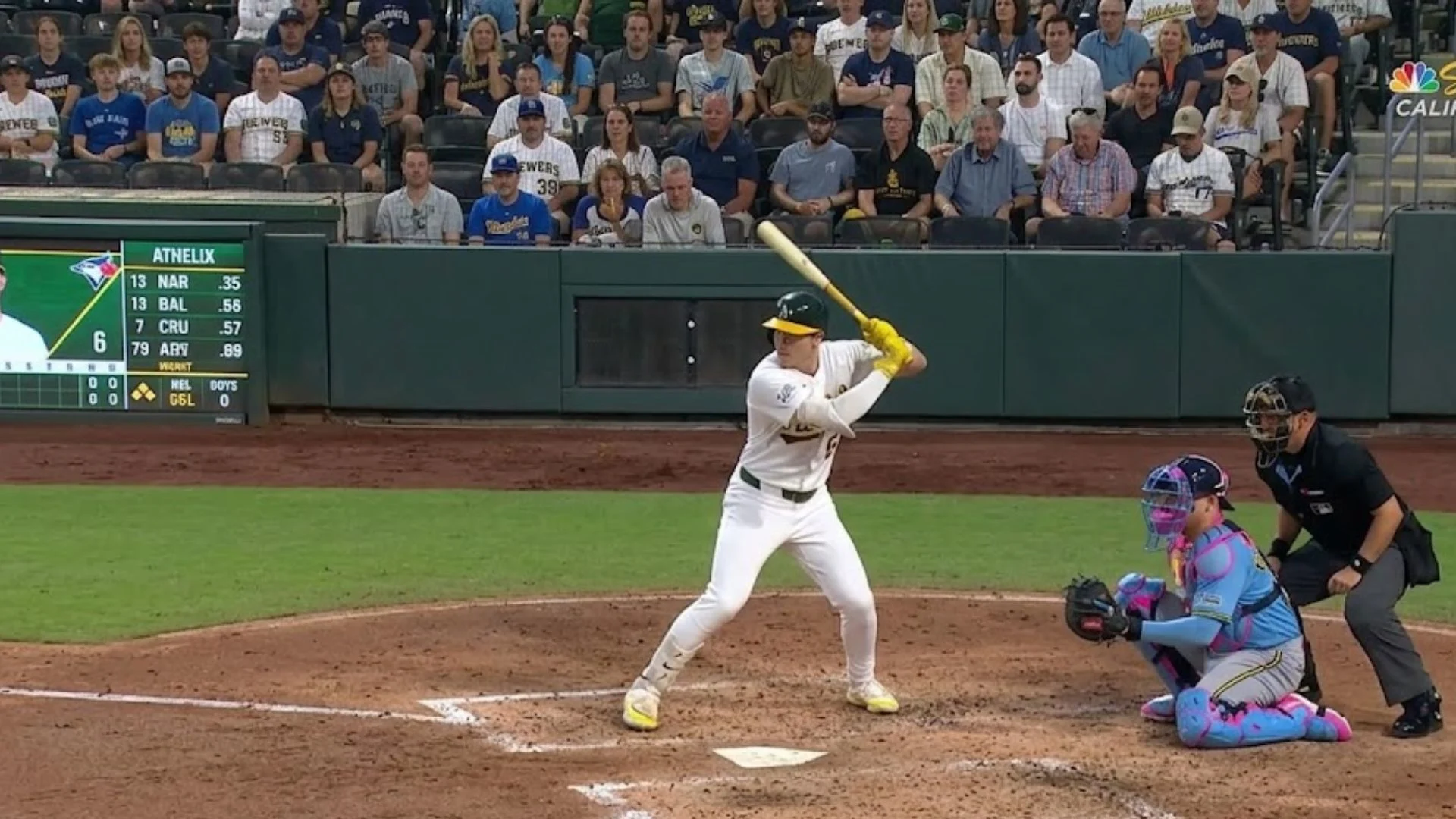 Brewers vs Athletics match stats